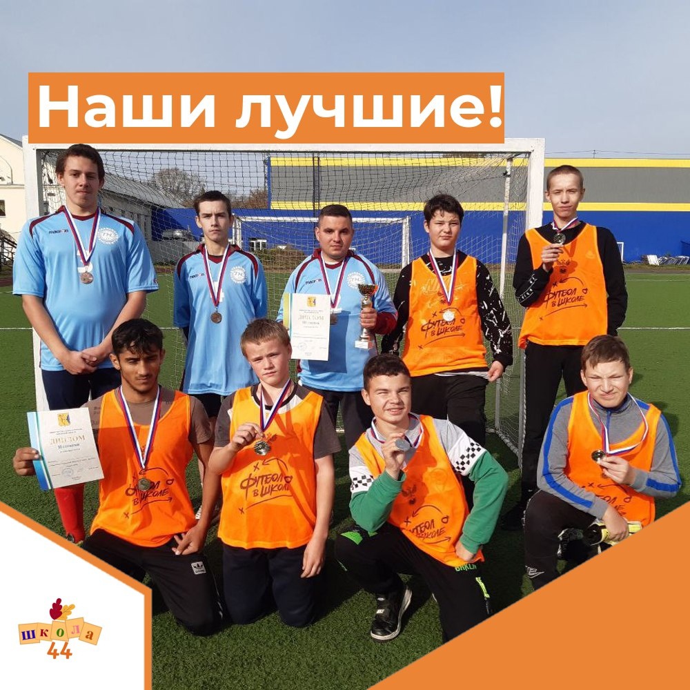 Результаты Первенства Кировской области по мини-футболу.